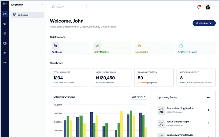 Gather dashboard preview