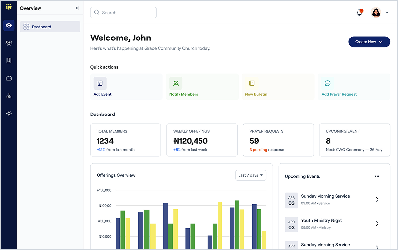 Gather dashboard preview