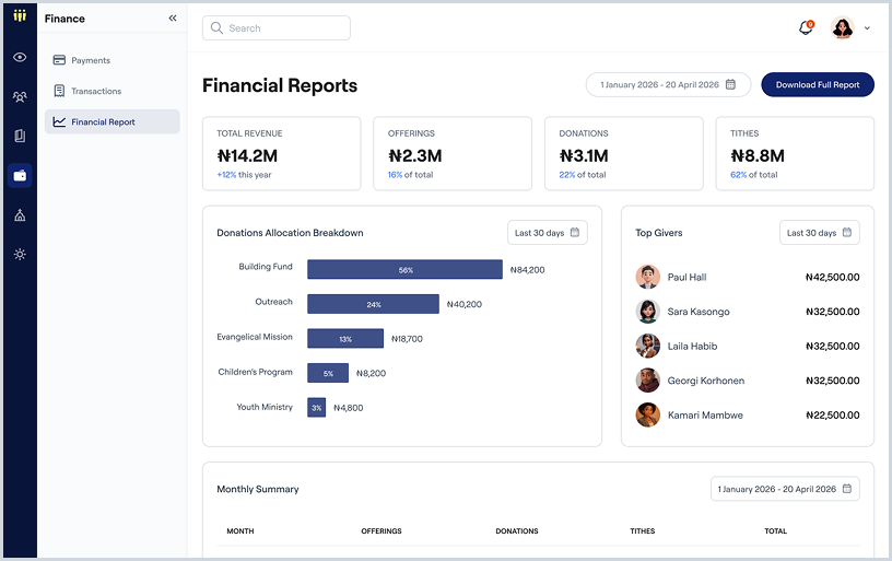 Gather integrated giving preview
